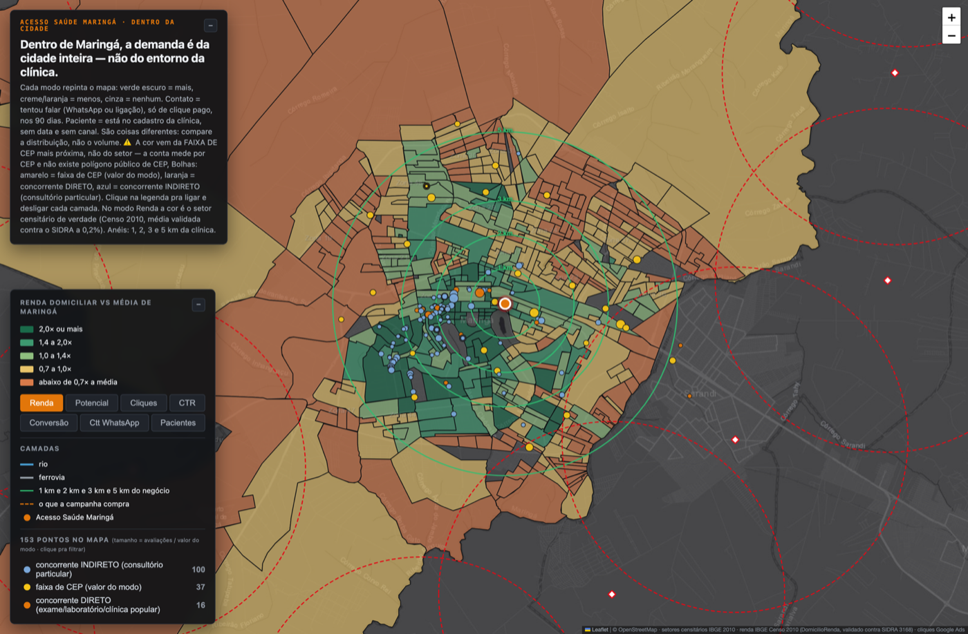 Mapa de Maringá com renda por setor, anéis de 1 a 5 km da clínica e contatos pagos espalhados pela cidade inteira